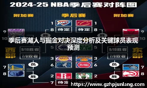 beats365季后赛湖人与掘金对决深度分析及关键球员表现预测