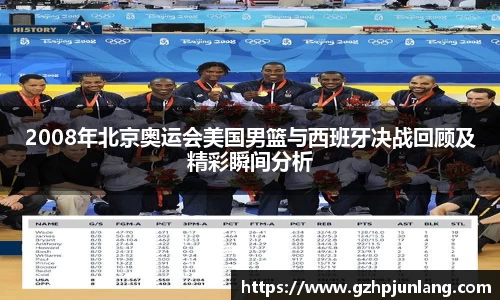beats3652008年北京奥运会美国男篮与西班牙决战回顾及精彩瞬间分析